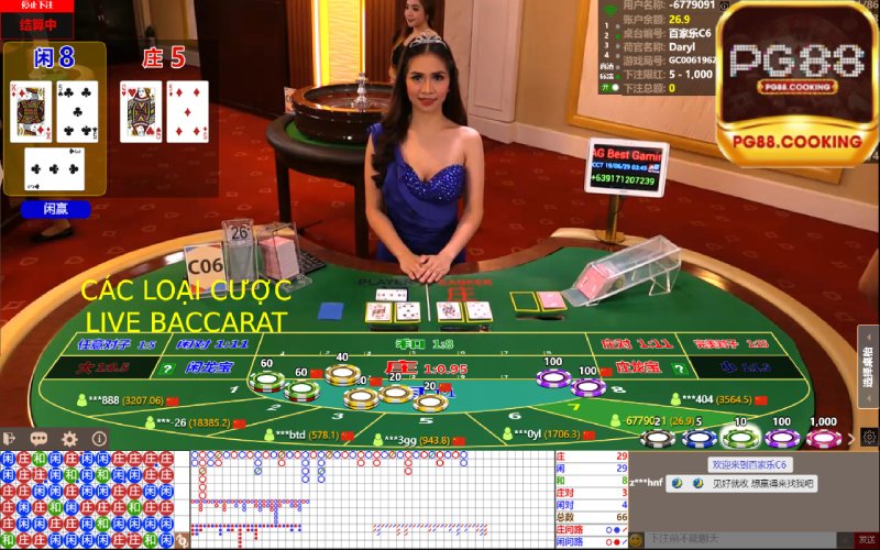 Các Loại Cược trong Live Baccarat