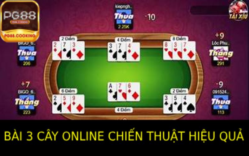 Các Chiến Thuật Bài 3 Cây Online Hiệu Quả